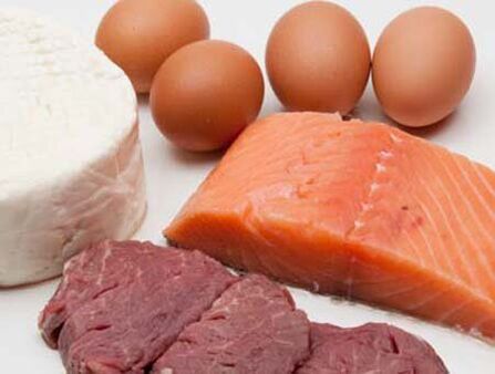 Ducan Diet Products