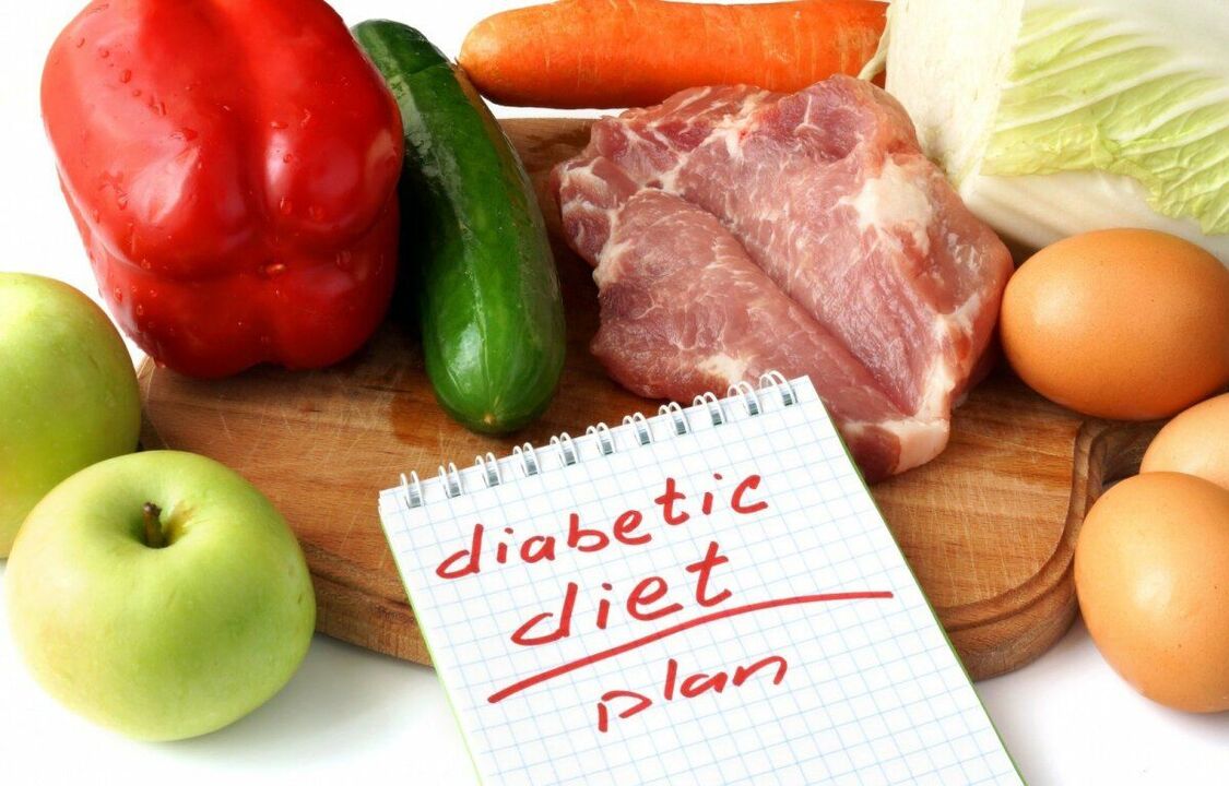 Plan de repas diététique pour les diabétiques